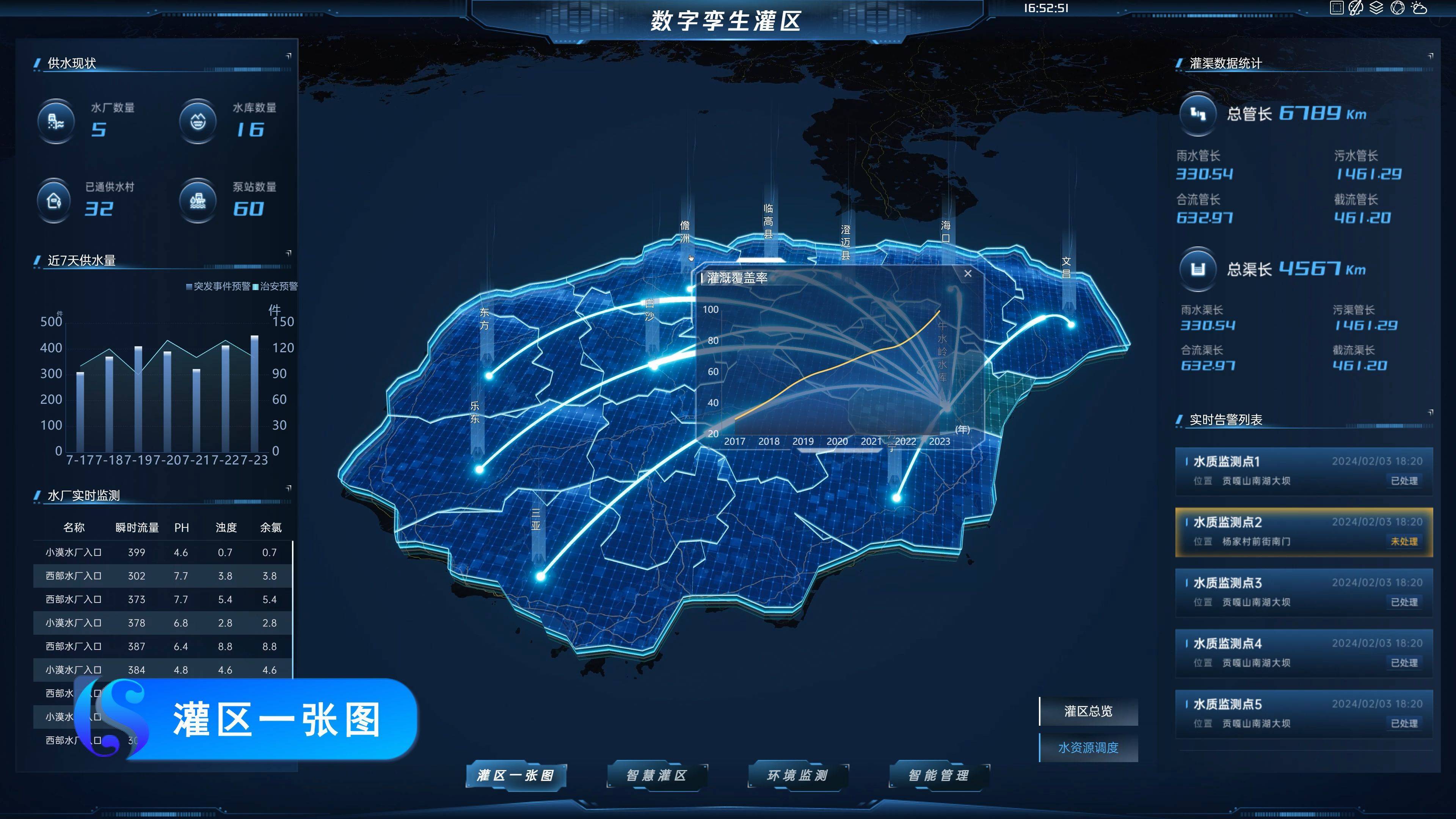 实时数据与AI决策支持的结合