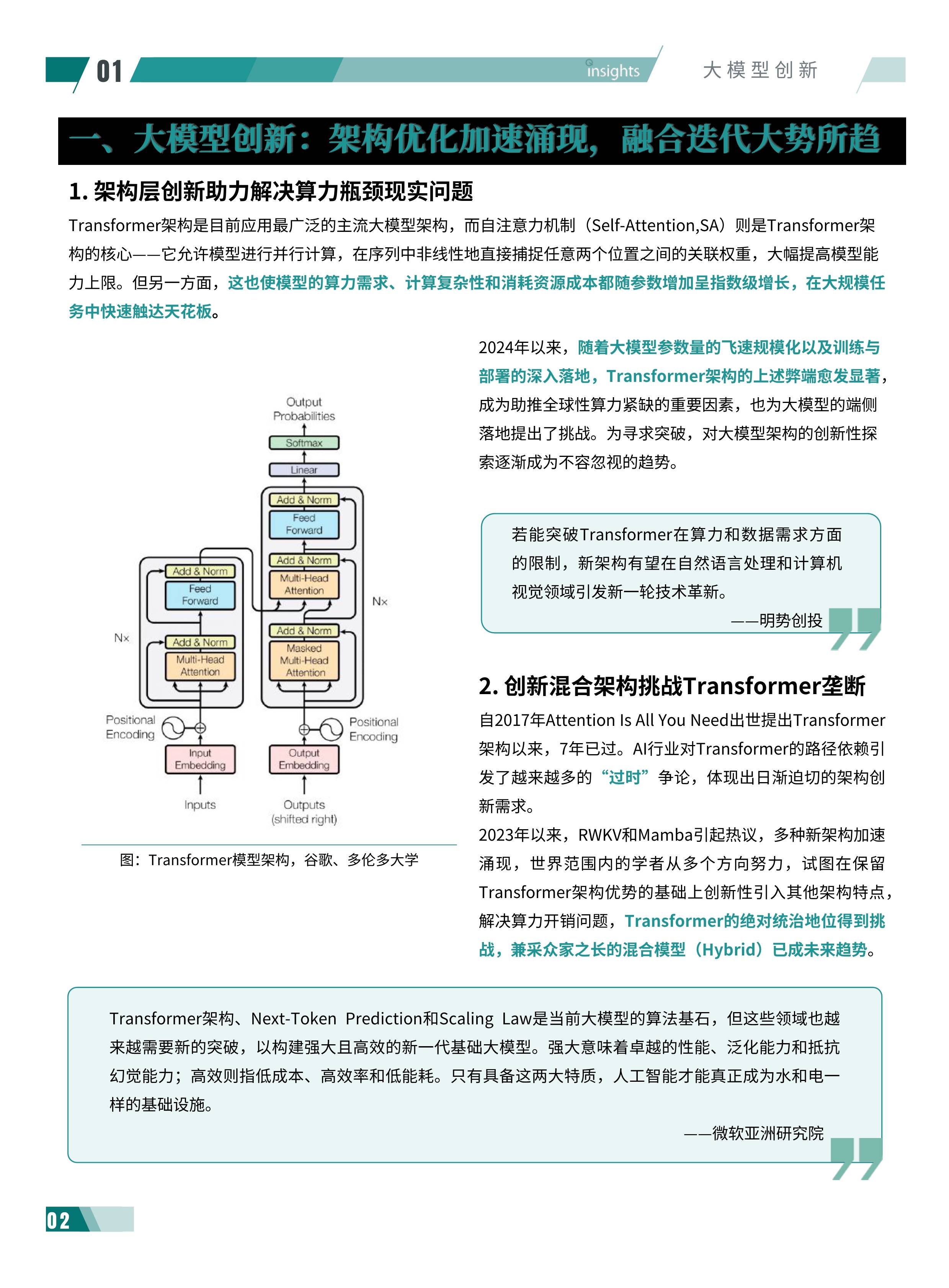 预测性分析：AI商业应用中的核心