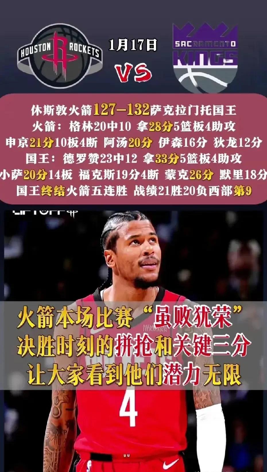 火箭再遭连败，球迷呼吁换帅