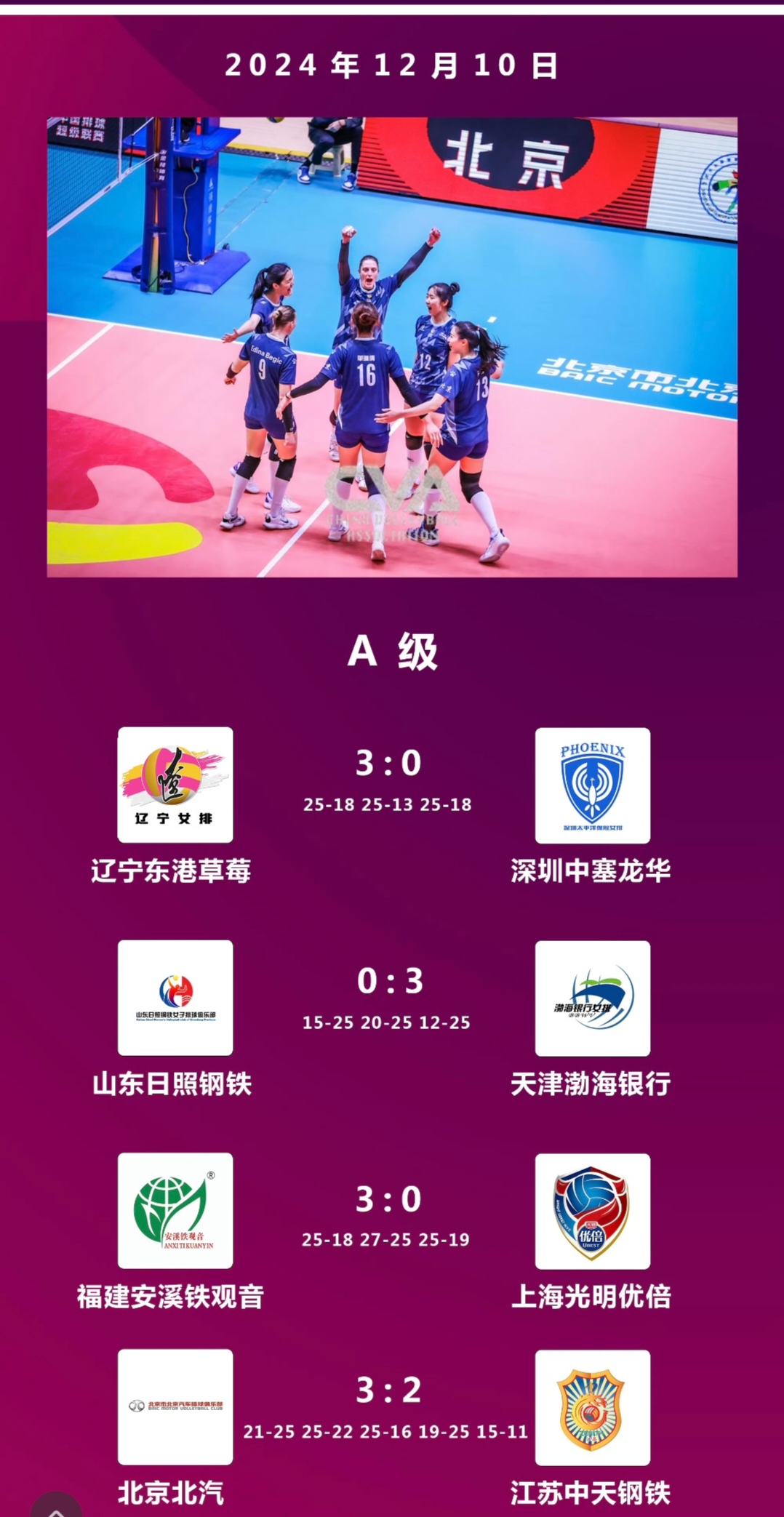 包含江苏苏宁客场-小胜延边富德，取得四连胜的词条